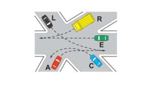 Quiz Patente - Autoruote4x4.it